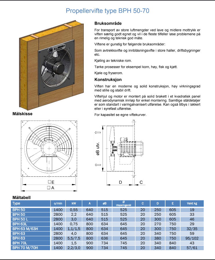 BPH 50-70 Propellvifte